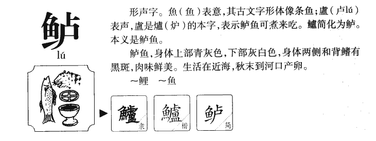 鲈字字源字典