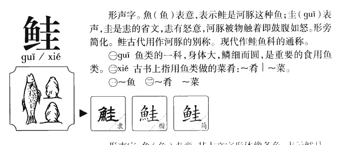 鲑字字源字典