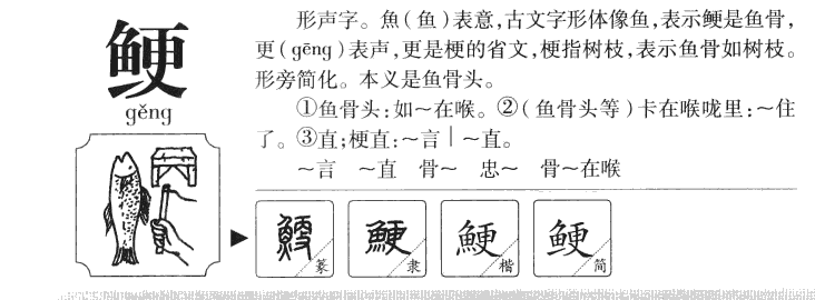 鲠字字源字典