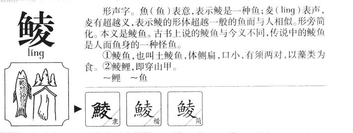 鲮字字源字典