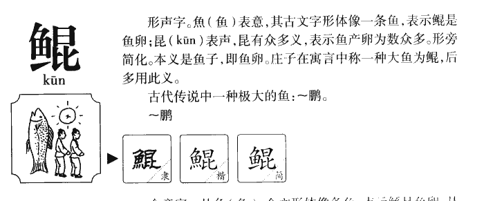 鲲字字源字典