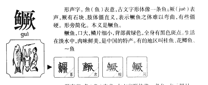 鳜字字源字典