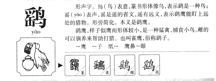 鹞字字源字典